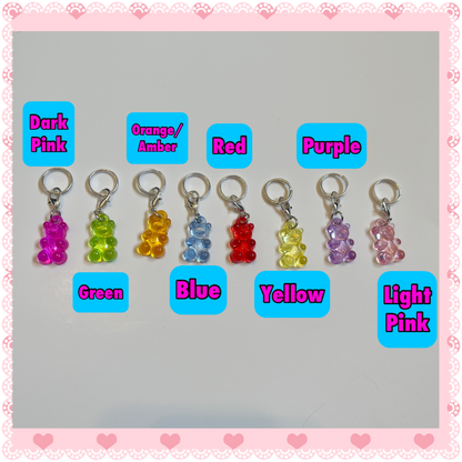 CHARMS